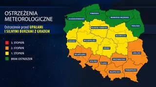 Ostrzeżenia meteorologiczne