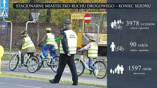 Miasteczko straży miejskiej 