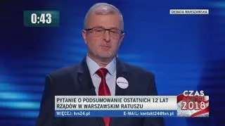 Pytanie 1. Sławomir Antonik 