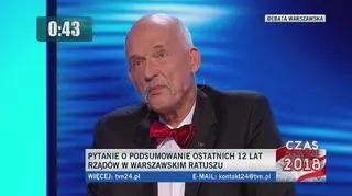 Pytanie 1. Janusz Korwin-Mikke