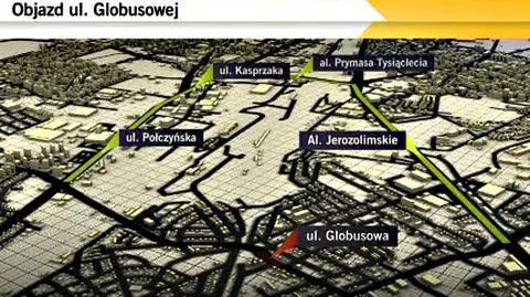 Jak objechać Globusową?