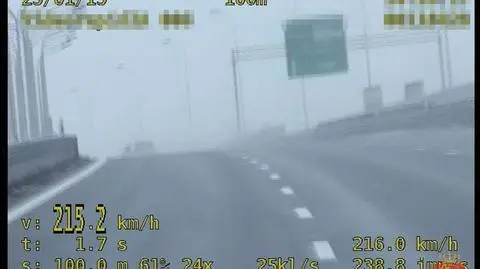 215 km/h na POW. Za kierownicą niedoświadczona 20-latka