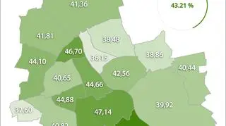 Tak rozłożyły się głosy oddane na Komorowskiego w dzielnicach (dane w procentach)