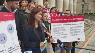 Postulaty równościowe komitetu Wygra Warszawa