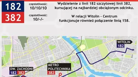 Otworzyli metro, skrócili autobusy. Gocław traci połączenie z centrum