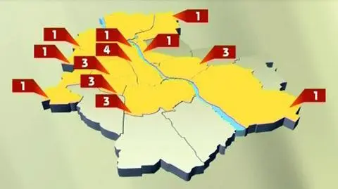Rada miasta: więcej aptek, mniej inwestycji