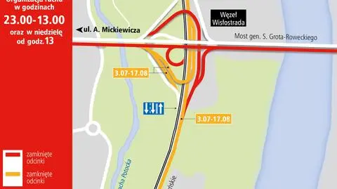 Raz szerzej do centum, raz do Łomianek. Zmienili zmiany na Wisłostradzie