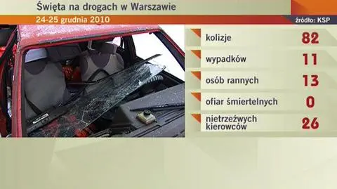 TVN Warszawa