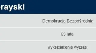 Kandydat na prezydenta Warszawy Andrzej Gorayski 