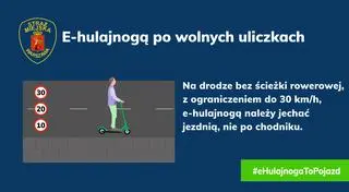 Nowe zasady korzystania z e-hulajnóg