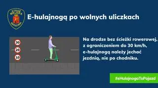 Nowe zasady korzystania z e-hulajnóg
