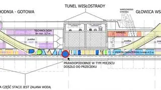 Prawdopodobnie tu doszło do przecieku