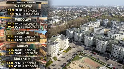 Mieszkanie Plus w Warszawie. Tyle państwo chce za wynajem