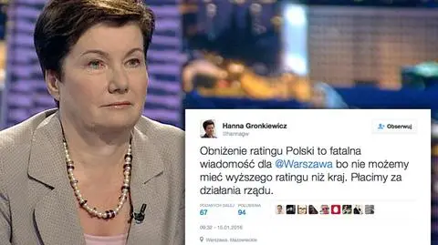 Gronkiewicz-Waltz o ratingu: fatalna wiadomość dla Warszawy