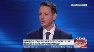  Pytanie 1. Rafał Trzaskowski 