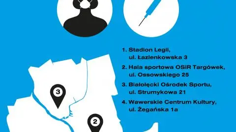 Ruszyły masowe punkty szczepień. "Na Stadionie Legii od rana jest dużo osób"