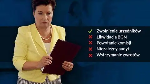 5 deklaracji po wybuchu afery. Co z nich zostało?