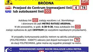 Bródno