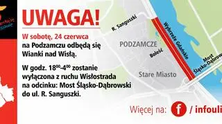 Zamknięty będzie fragment Wisłostrady