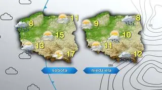 Prognoza pogody na sobotę i niedzielę