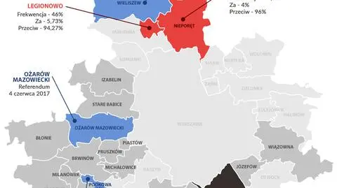 Dziś trzy ostatnie referenda w sprawie "wielkiej Warszawy"