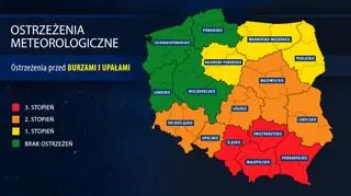 Ostrzeżenia przed upałami i burzami