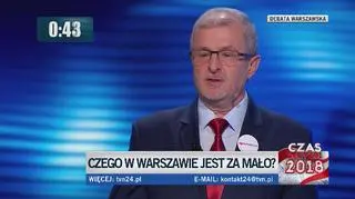  Pytanie 5. Sławomir Antonik 