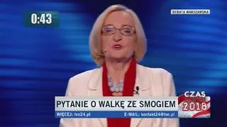 Pytanie 3. Krystyna Krzekotowska