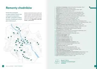 Remonty chodników w 2020 roku