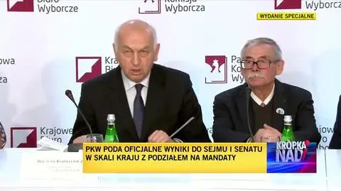 PKW: W wyborach wzięło udział 18 678 457 osób