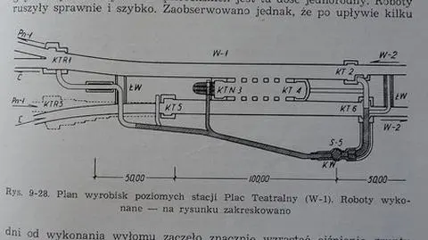 Podziemne miasto w mieście