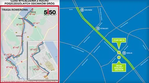 Bieg Ursynowa, remonty, triathlon. Weekend z utrudnieniami