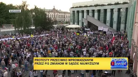 Protest przed Sądem Najwyższym