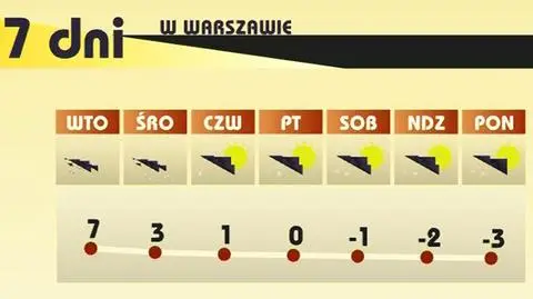 fot. TVN Warszawa