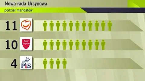 "Platforma uprawia terroryzm polityczny"