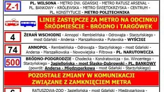 Metro Świętokrzyska