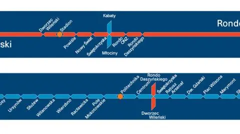 Dwie linie metra, dwa wzory oznakowania: "To konieczne"