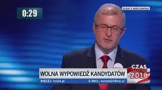 Podsumowanie. Sławomir Antonik 