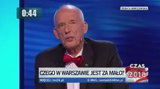 Pytanie 5. Janusz Korwin-Mikke