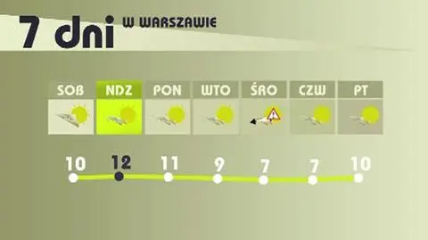 fot. TVN Warszawa