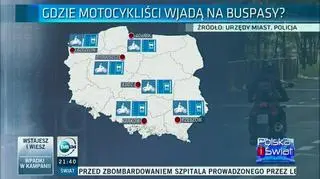 Motocykle na buspasach?