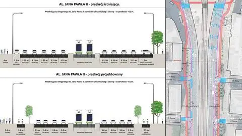 Jana Pawła II ze szpalerem drzew i rowerami. Nowy pomysł