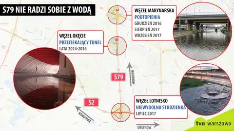 Inwestycja za miliard nie radzi sobie z wodą