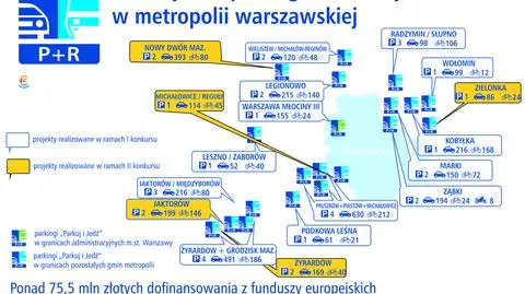 23 miliony złotych na 961 miejsc parkingowych