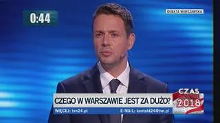 Pytanie 6. Rafał Trzaskowski 