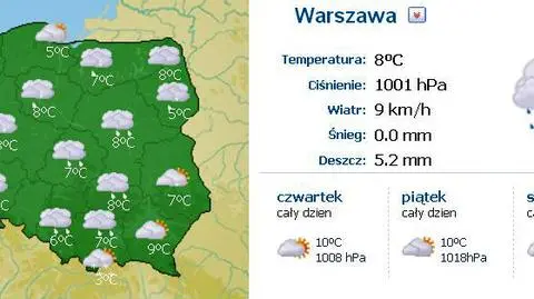 Dziś deszczowo i sennie