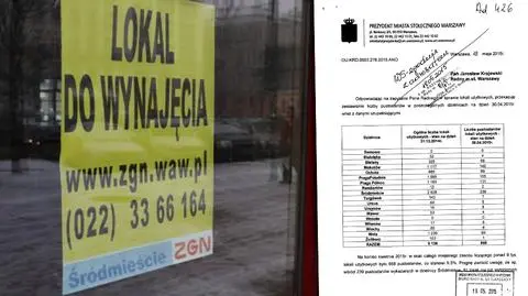 Co dziesiąty miejski lokal użytkowy stoi pusty