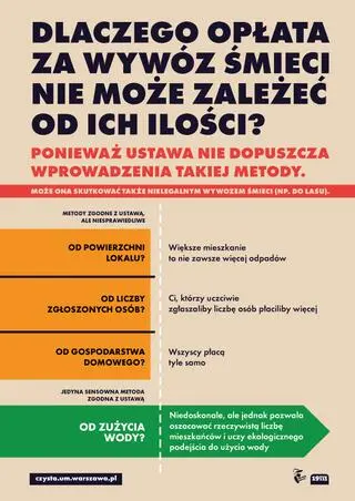 Miasto o innych sposobach naliczania opłaty za wywóz śmieci