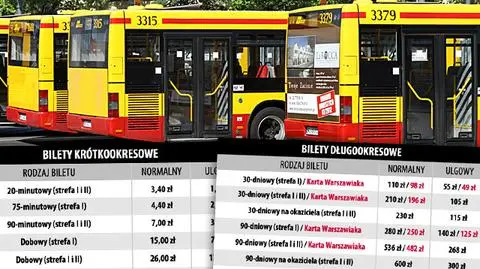 Nowy rok, nowe ceny biletów. Sprawdź, ile zapłacisz