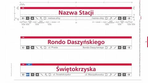 Czerwona II linia metra. Zobacz nowe oznakowanie